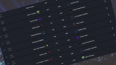 Call of Duty Odds » CoD Betting Odds 2024 Tracker.